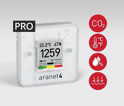 Aranet4 PRO CO2 Monitor