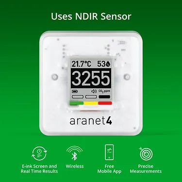 Aranet4 HOME CO2 Monitor